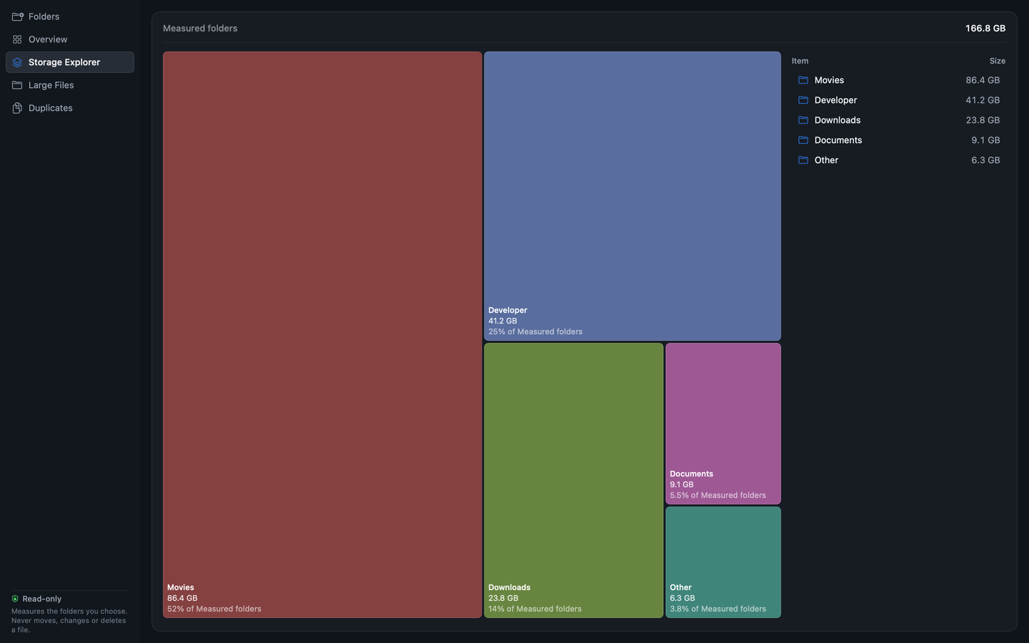 The Storage Explorer screen: a treemap where each rectangle is a folder sized by how much space it uses, with a list of the current folder's contents beside it.