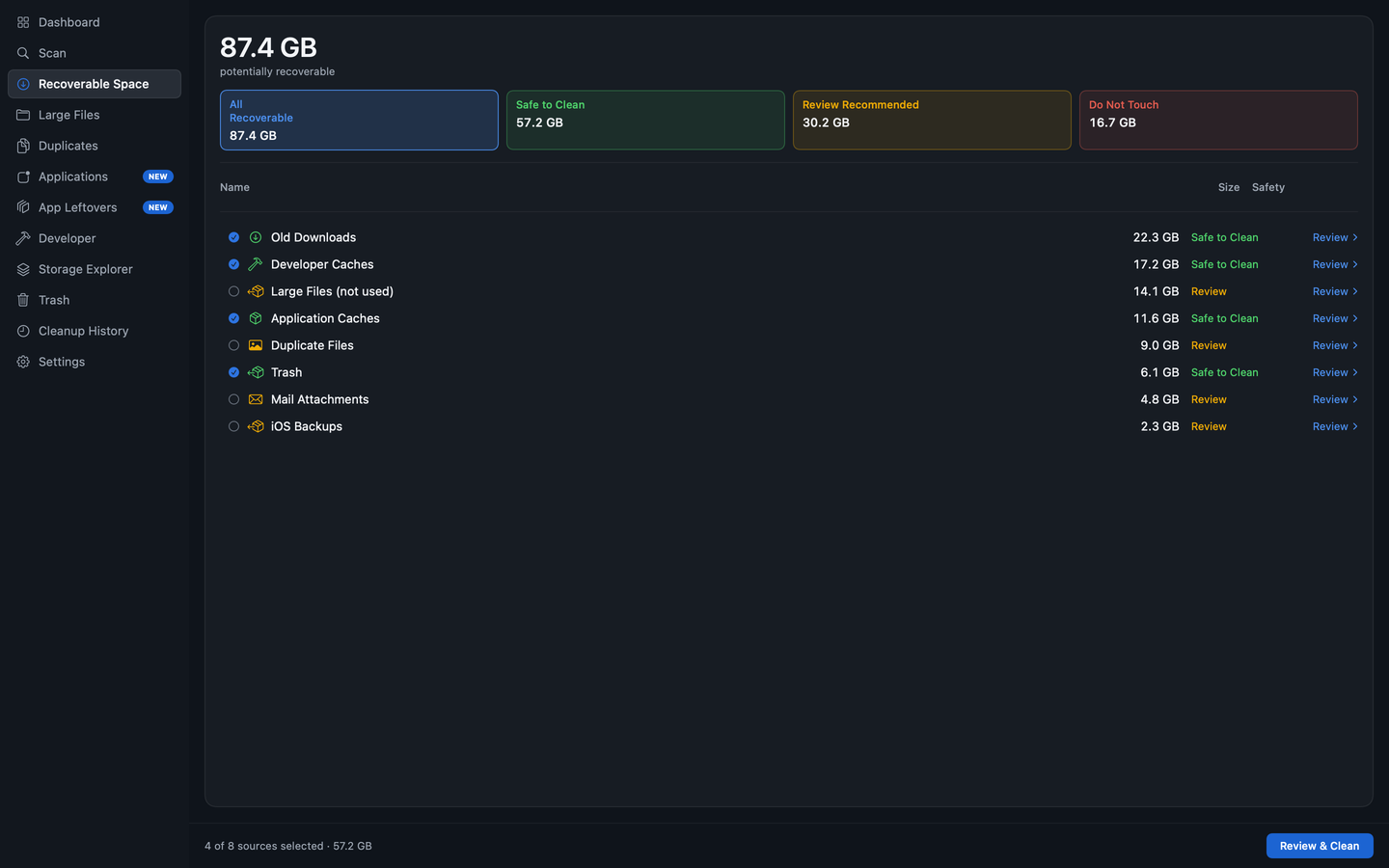 The Recoverable Space screen: 87.4 GB divided into Safe to Clean, Review Recommended and Do Not Touch, above a list of sources each carrying its own safety label.