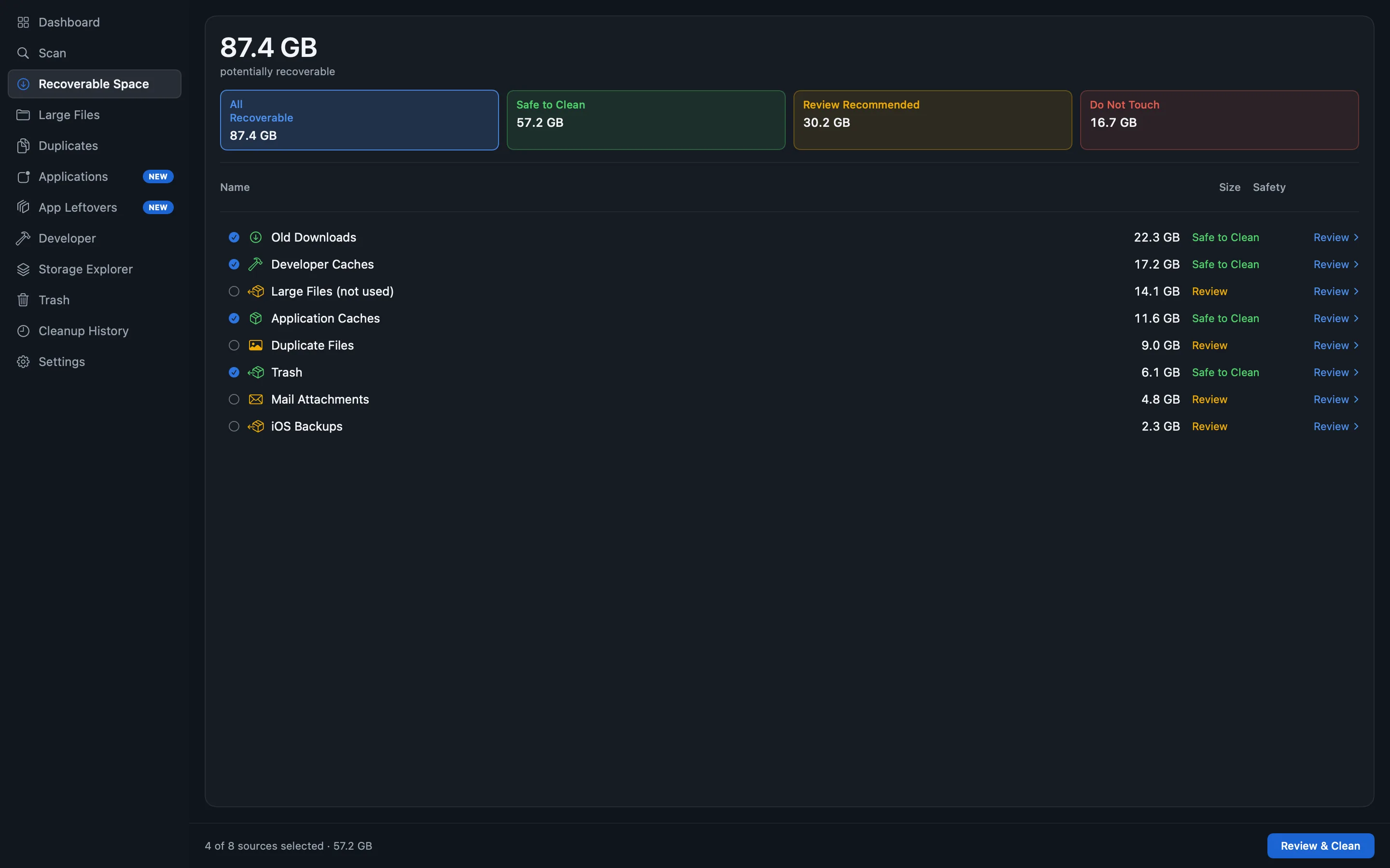 The Recoverable Space screen: 87.4 GB divided into Safe to Clean, Review Recommended and Do Not Touch, above a list of sources each carrying its own safety label.