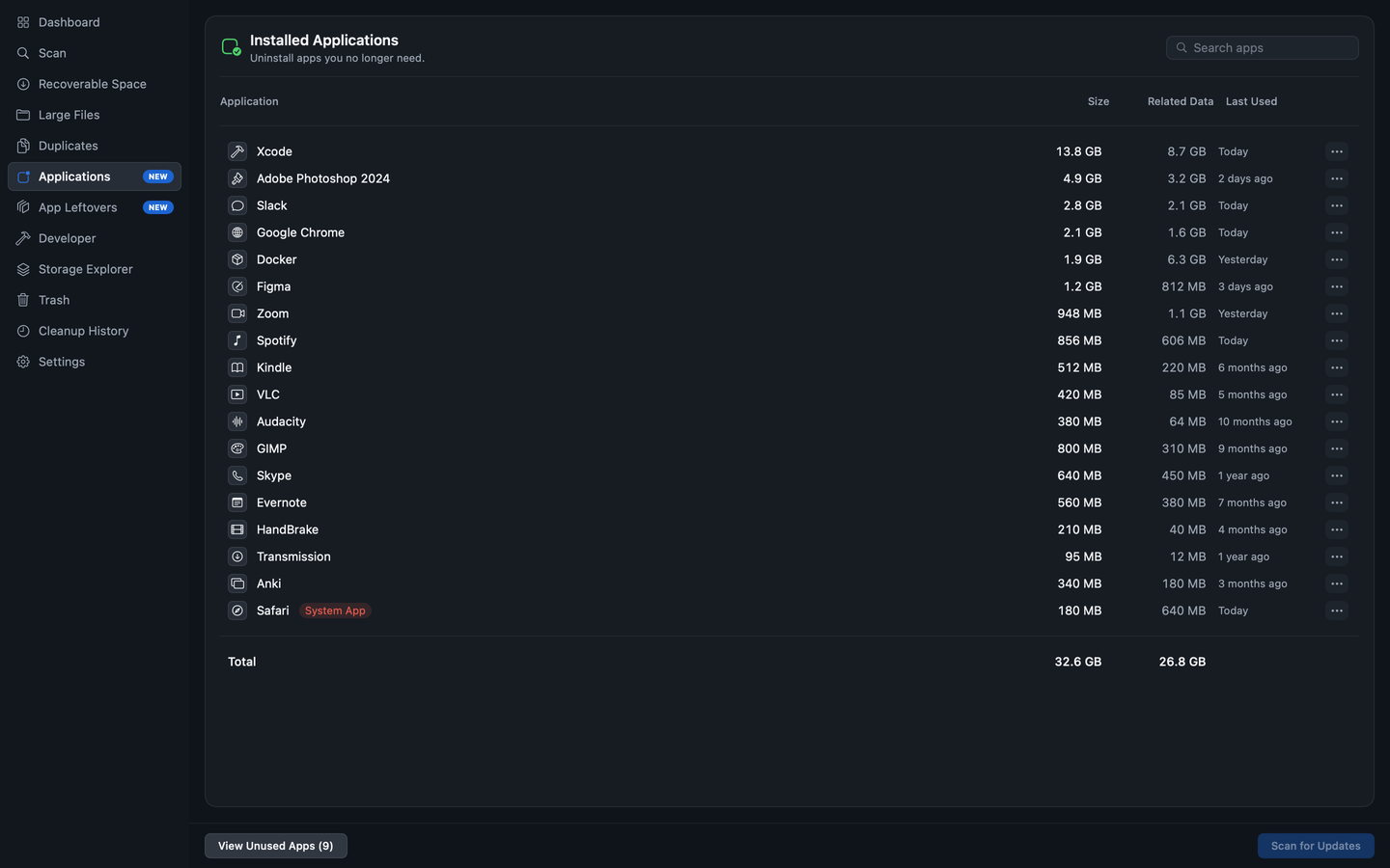 The Installed Applications screen: every app listed with its own size, the related data it has left elsewhere on the disk, and when it was last used.
