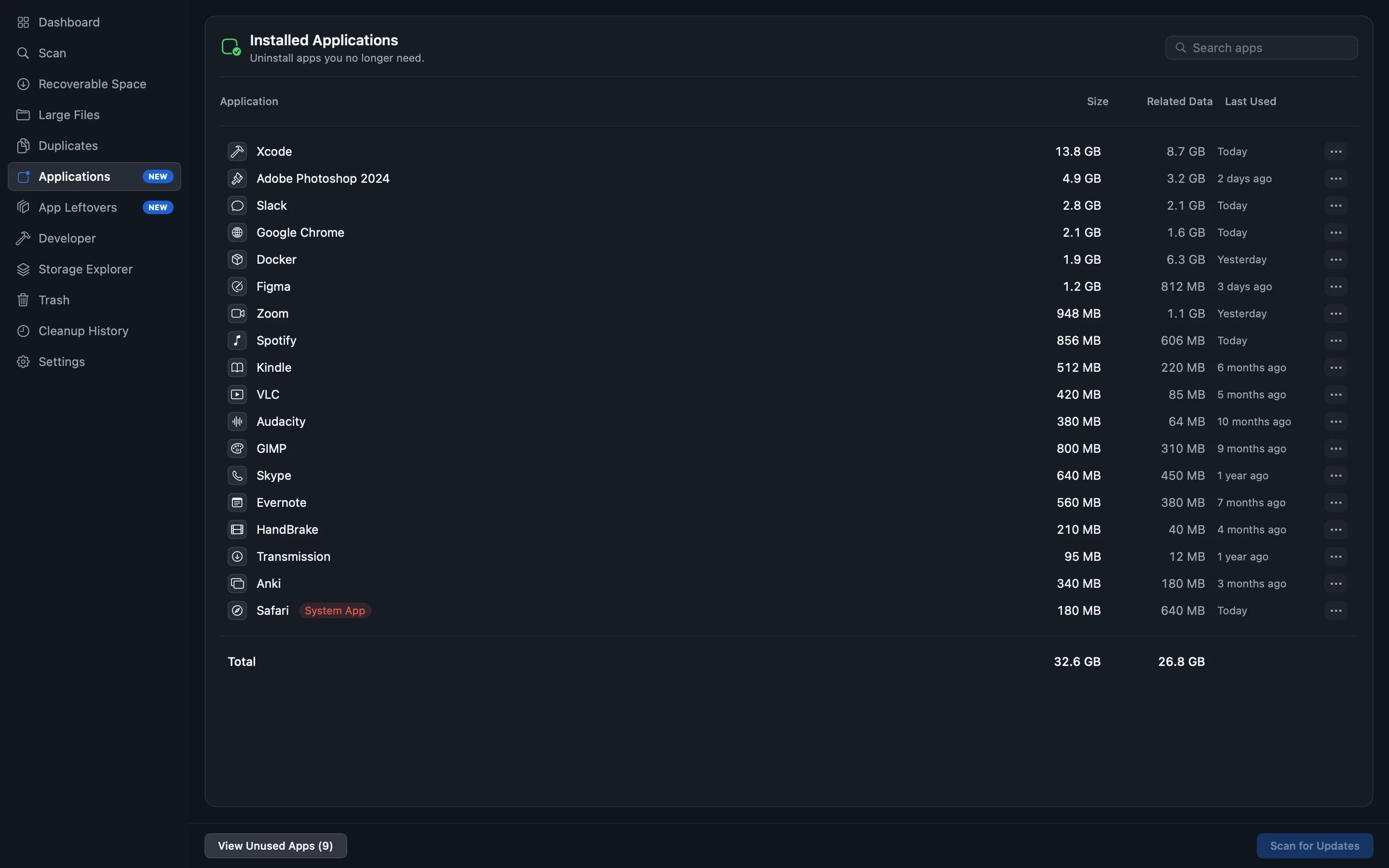 The Installed Applications screen: every app listed with its own size, the related data it has left elsewhere on the disk, and when it was last used.