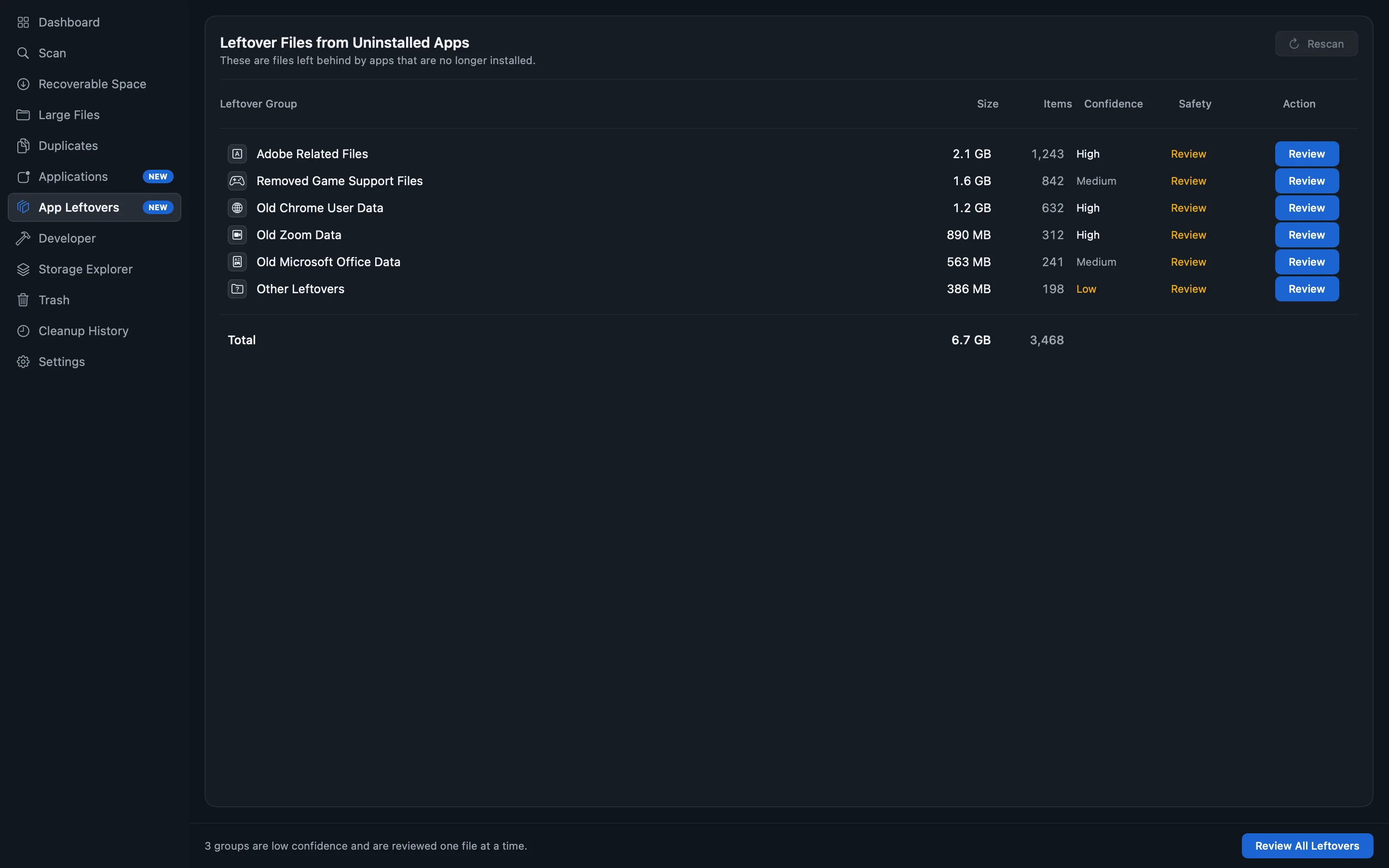 The App Leftovers screen: files left behind by apps that are no longer installed, grouped by the app that left them, each group showing a size, a file count and a confidence rating.